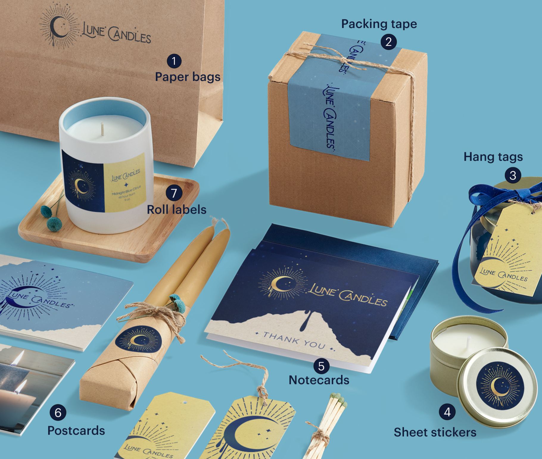 Creative Retail Packaging - Procurement and Manufacturing of Custom  Packaging