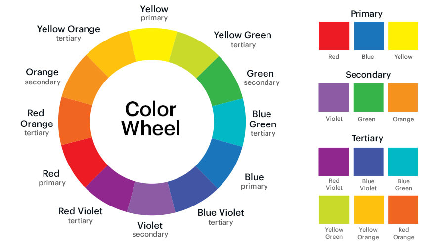 Colors  Color names chart, Color psychology, Color knowledge