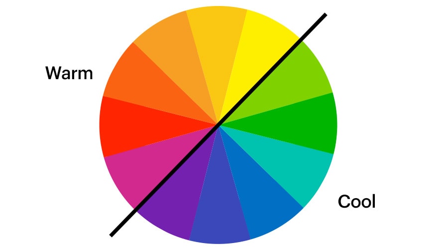 Color Theory, Black for Logos and Marketing