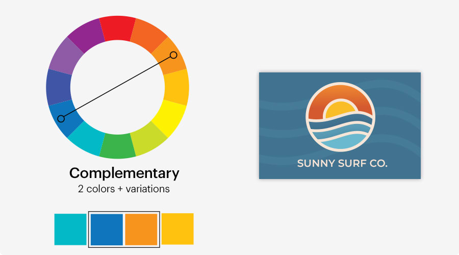 How to Choose Brand Colors Using Color Theory | VistaPrint US